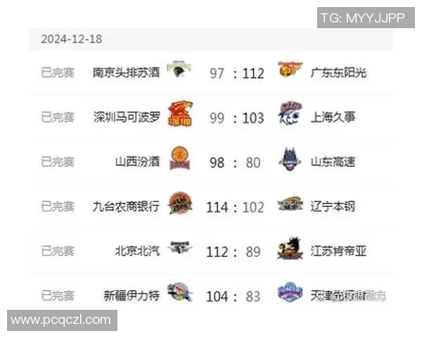 西安篮球队以56分稳居选拔赛积分榜首位展现强劲实力